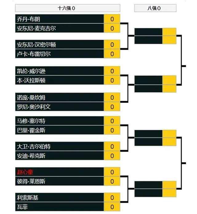 专家推荐【冈田胜迟】足球5连红带来今天下午亚美超：叶里温凤凰VS艾拉华特【盘算足红】 足球4连红 带来今天下午印度甲：皇家克什米尔VS歌库拉姆喀拉拉【笑脸解球】 足球5连红 带来凌晨意甲：恩波利VS莱切今日热点赛事凌晨意甲和西甲将轮番上演精彩好戏，CBA今晚也有多组旗鼓相当的球队比拼，关注7M，届时将有多位专家带来比赛解析。